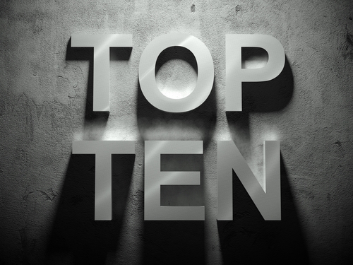 Top ten text with shadow, word